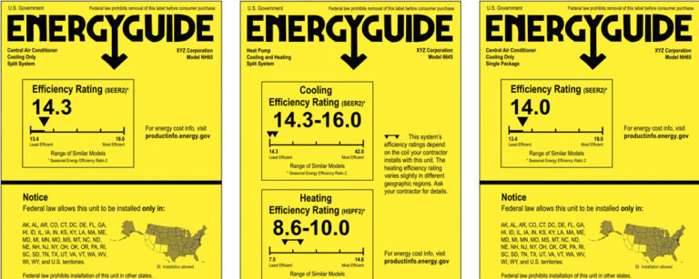 Energy Guide Label